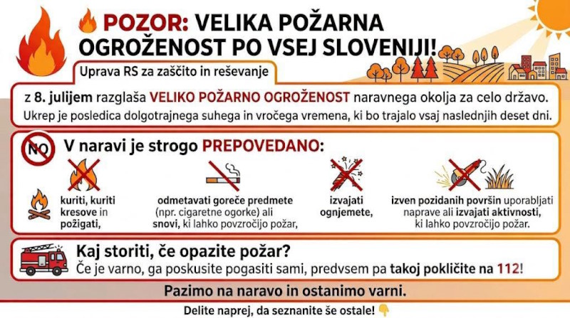pozarna ogrozenost 2026